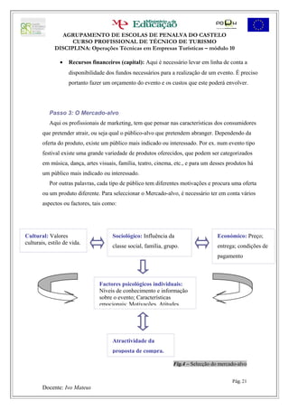 AGRUPAMENTO DE ESCOLAS DE PENALVA DO CASTELO
                   CURSO PROFISSIONAL DE TÉCNICO DE TURISMO
             DISCIPLINA: Operações Técnicas em Empresas Turísticas – módulo 10

                •   Recursos financeiros (capital): Aqui é necessário levar em linha de conta a
                    disponibilidade dos fundos necessários para a realização de um evento. É preciso
                    portanto fazer um orçamento do evento e os custos que este poderá envolver.




           Passo 3: O Mercado-alvo
           Aqui os profissionais de marketing, tem que pensar nas características dos consumidores
        que pretender atrair, ou seja qual o público-alvo que pretendem abranger. Dependendo da
        oferta do produto, existe um público mais indicado ou interessado. Por ex. num evento tipo
        festival existe uma grande variedade de produtos oferecidos, que podem ser categorizados
        em música, dança, artes visuais, família, teatro, cinema, etc., e para um desses produtos há
        um público mais indicado ou interessado.
           Por outras palavras, cada tipo de público tem diferentes motivações e procura uma oferta
        ou um produto diferente. Para seleccionar o Mercado-alvo, é necessário ter em conta vários
        aspectos ou factores, tais como:




Cultural: Valores                     Sociológico: Influência da                    Económico: Preço;
culturais, estilo de vida.
                                      classe social, família, grupo.                entrega; condições de
                                                                                    pagamento



                                Factores psicológicos individuais:
                                Níveis de conhecimento e informação
                                sobre o evento; Características
                                emocionais; Motivações, Atitudes.




                                      Atractividade da
                                      proposta de compra.

                                                                 Fig.4 – Selecção do mercado-alvo


                                                                                          Pág. 21
        Docente: Ivo Mateus
 
