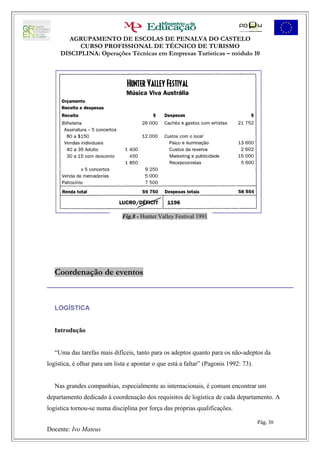 AGRUPAMENTO DE ESCOLAS DE PENALVA DO CASTELO
           CURSO PROFISSIONAL DE TÉCNICO DE TURISMO
     DISCIPLINA: Operações Técnicas em Empresas Turísticas – módulo 10




                              Fig.8 - Hunter Valley Festival 1991




   Coordenação de eventos



   LOGÍSTICA


   Introdução


   “Uma das tarefas mais difíceis, tanto para os adeptos quanto para os não-adeptos da
logística, é olhar para um lista e apontar o que está a faltar” (Pagonis 1992: 73).


   Nas grandes companhias, especialmente as internacionais, é comum encontrar um
departamento dedicado à coordenação dos requisitos de logística de cada departamento. A
logística tornou-se numa disciplina por força das próprias qualificações.

                                                                                      Pág. 30
Docente: Ivo Mateus
 