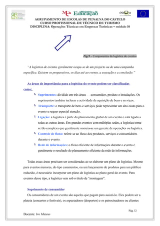 AGRUPAMENTO DE ESCOLAS DE PENALVA DO CASTELO
           CURSO PROFISSIONAL DE TÉCNICO DE TURISMO
     DISCIPLINA: Operações Técnicas em Empresas Turísticas – módulo 10




                                               Fig.9 – Componentes da logística de eventos


   “A logística de eventos geralmente ocupa-se de um projecto ou de uma campanha
específica. Existem os preparativos, os dias até ao evento, a execução e a conclusão.”


   As áreas de importância para a logística do evento podem ser classificadas
como:
         Suprimentos: dividido em três áreas — consumidor, produto e instalações. Os
           suprimentos também incluem a actividade da aquisição de bens e serviços.
         Transporte: o transporte de bens e serviços pode representar um alto custo para o
           evento e requer especial atenção.
         Ligação: a logística é parte do planeamento global de um evento e está ligada a
           todas as outras áreas. Em grandes eventos com múltiplas sedes, a logística torna-
           se tão complexa que geralmente nomeia-se um gerente de operações ou logística.
         Controle de fluxo: refere-se ao fluxo dos produtos, serviços e consumidores
           durante o evento.
         Rede de informações: o fluxo eficiente de informações durante o evento é
           geralmente o resultado do planeamento eficiente da rede de informações.


   Todas essas áreas precisam ser consideradas ao se elaborar um plano de logística. Mesmo
para eventos menores, do tipo casamentos, ou um lançamento de produtos para um público
reduzido, é necessário incorporar um plano de logística ao plano geral do evento. Para
eventos desse tipo, a logística vem sob o título de “montagem”.


   Suprimento de consumidor
   Os consumidores de um evento são aqueles que pagam para assisti-lo. Eles podem ser a
plateia (concertos e festivais), os espectadores (desportos) e os patrocinadores ou clientes


                                                                                   Pág. 32
Docente: Ivo Mateus
 