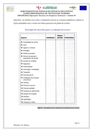 AGRUPAMENTO DE ESCOLAS DE PENALVA DO CASTELO
           CURSO PROFISSIONAL DE TÉCNICO DE TURISMO
     DISCIPLINA: Operações Técnicas em Empresas Turísticas – módulo 10

patrocínio. Ao finalizar um evento, é importante resolver as eventuais pendências e aplicar as
lições aprendidas com o evento nos futuros processos de gestão de eventos.


               Exemplo de uma lista para a avaliação do evento




                                Fig.11 – Exemplo de um modelo de avaliação de um evento




                                                                                  Pág. 42
Docente: Ivo Mateus
 