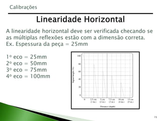 15
A linearidade horizontal deve ser verificada checando se
as múltiplas reflexões estão com a dimensão correta.
Ex. Espessura da peça = 25mm
1o eco = 25mm
2o eco = 50mm
3o eco = 75mm
4o eco = 100mm
Calibrações
 