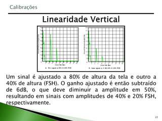 22
Um sinal é ajustado a 80% de altura da tela e outro a
40% de altura (FSH). O ganho ajustado é então subtraído
de 6dB, o que deve diminuir a amplitude em 50%,
resultando em sinais com amplitudes de 40% e 20% FSH,
respectivamente.
Calibrações
 