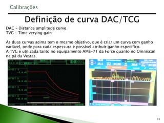 33
Calibrações
DAC – Distance amplitude curve
TVG – Time verying gain
As duas curvas acima tem o mesmo objetivo, que é criar um curva com ganho
variável, onde para cada espessura é possível atribuir ganho específico.
A TVG é utilizada tanto no equipamento AMS-71 da Force quanto no Omniscan
na pá da Vestas.
 