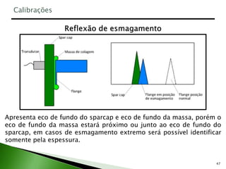 47
Apresenta eco de fundo do sparcap e eco de fundo da massa, porém o
eco de fundo da massa estará próximo ou junto ao eco de fundo do
sparcap, em casos de esmagamento extremo será possível identificar
somente pela espessura.
Calibrações
 