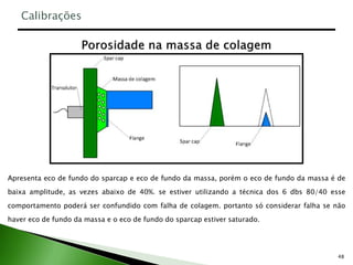 48
Apresenta eco de fundo do sparcap e eco de fundo da massa, porém o eco de fundo da massa é de
baixa amplitude, as vezes abaixo de 40%. se estiver utilizando a técnica dos 6 dbs 80/40 esse
comportamento poderá ser confundido com falha de colagem. portanto só considerar falha se não
haver eco de fundo da massa e o eco de fundo do sparcap estiver saturado.
Calibrações
 
