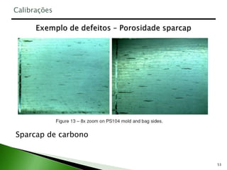 53
Sparcap de carbono
Calibrações
 