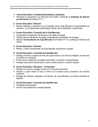 MANUAL DEPROCEDIMIENTOS PARA EL USO YCONTROL DEL FONDO DEMATRÍCULAYBIENESTAR ESTUDIANTIL
10
1. Centro Educativo / Unidad Administrativa solicitante
 Presenta la necesidad a la Dirección del Centro, mediante la Solicitud de Bienes
y/o Servicios (Formulario Nº 1).
2. Centro Educativo / Director
 Recibe solicitud y confirma con el Custodio de la Caja Menuda la disponibilidad de
recursos, y si el gasto está contemplado dentro de los aplicables a este fondo.
3. Centro Educativo / Custodio de la Caja Menuda:
 Comprueba la existencia de fondos en el objeto del gasto.
 Verifica que el solicitante, no tenga comprobantes pendientes de entrega.
 Elabora Comprobante de Caja Menuda (Formulario Nº 11) y entrega al Director del
centro.
4. Centro Educativo / Director:
 Revisa y firma comprobante de Caja Menuda autorizando el gasto.
5. Centro Educativo / Custodio de Caja Menuda:
 Entrega el dinero y solicita la firma de quien recibe (si la firma es ilegible, se adiciona
el nombre en imprenta).
 Firma como constancia de entrega del dinero y enumera el comprobante.
 Entrega copia del Comprobante a quien recibe el dinero y retiene original.
6. Centro Educativo / Receptor – Comprador:
 Efectúa la compra y entrega el bien a la Dirección del centro.
 Solicita a quien recibe el bien, la firma en la factura como constancia de recibido
conforme.
 Entrega las facturas originales al Custodio de Caja Menuda y el dinero sobrante de
haberlo.
7. Centro Educativo / Custodio de Caja Menuda:
 Completa comprobante.
 Archiva documentación correspondiente.
 
