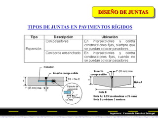 8700 Collection palabra clave Mejor