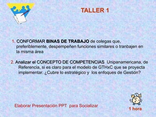 TALLER 1




1. CONFORMAR BINAS DE TRABAJO de colegas que,
   preferiblemente, despempeñen funciones similares o tranbajen en
   la misma área

2. Analizar el CONCEPTO DE COMPETENCIAS Unipanamericana, de
    Referencia, si es claro para el modelo de GTHxC que se proyecta
    implementar. ¿Cubre lo estratégico y los enfoques de Gestión?




 Elaborar Presentación PPT para Socializar
                                                          1 hora
 