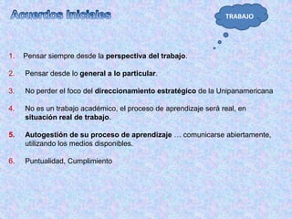 TRABAJO




1.   Pensar siempre desde la perspectiva del trabajo.

2.   Pensar desde lo general a lo particular.

3.   No perder el foco del direccionamiento estratégico de la Unipanamericana

4.   No es un trabajo académico, el proceso de aprendizaje será real, en
     situación real de trabajo.

5.   Autogestión de su proceso de aprendizaje … comunicarse abiertamente,
     utilizando los medios disponibles.

6.   Puntualidad, Cumplimiento
 
