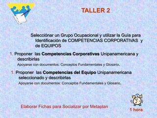 TALLER 2


          Selecciónar un Grupo Ocupacional y utilizar la Guía para
            Identificación de COMPETENCIAS CORPORATIVAS y
            de EQUIPOS
1. Proponer las Competencias Corporativas Unipanamericana y
    describirlas
    Apoyarse con documentos: Conceptos Fundamentales y Glosario.

1. Proponer las Competencias del Equipo Unipanamericana
    seleccionado y describirlas
    Apoyarse con documentos: Conceptos Fundamentales y Glosario.




     Elaborar Fichas para Socializar por Metaplan
                                                              1 hora
 