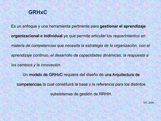 GRHxC

Es un enfoque y una herramienta pertinente para gestionar el aprendizaje

organizacional e individual ya que permite articular los requerimientos en

materia de competencias que necesita la estrategia de la organización, con el

aprendizaje continuo, el desarrollo de capacidades dinámicas, la respuesta a

los cambios y la innovación.

      Un modelo de GRHxC requiere del diseño de una Arquitectura de

   competencias la cual constituirá la base y la referencia para los distintos

                      subsistemas de gestión de RRHH.

                                                                            OIT, 2009
 