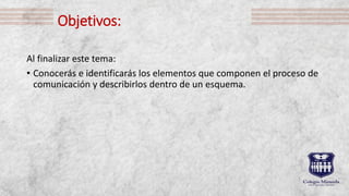 Objetivos:
Al finalizar este tema:
• Conocerás e identificarás los elementos que componen el proceso de
comunicación y describirlos dentro de un esquema.