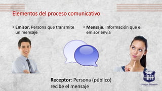 Elementos del proceso comunicativo
• Emisor. Persona que transmite
un mensaje
• Mensaje. Información que el
emisor envía
Receptor: Persona (público)
recibe el mensaje