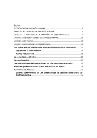 Indice
RECONOCIENDO LA DIMENSIÓN HUMANA.................................................................................. 2
MÓDULO 1. RECONOCIENDO LA DIMENSIÓN HUMANA.............................................................. 3
UNIDAD 1.1. LA PERSONA Y LA ARMONÍA EN LA PERSONALIDAD ............................ 7
UNIDAD 1.2. LAS MOTIVACIONES Y NECESIDADES HUMANAS................................................... 10
UNIDAD 1.3. LOS VALORES.......................................................................................................... 15
UNIDAD 1.4. LAS RELACIONES INTERPERSONALES..................................................................... 18
Una buena relación interpersonal implica una comunicación con calidad............ 20
Esquema de la comunicación......................................................................................... 21
Ruido y Redundancia........................................................................................................ 21
La comunicación efectiva .................................................................................................... 21
La escucha activa................................................................................................................... 23
Las seis palabras más importantes en las relaciones interpersonales:................. 26
Actitudes que favorecen una buena relación con los demás .................................... 26
ACTIVIDADES DEL MÓDULO 1..................................................................................................... 27
CIERRE: COMPROMISO EN LAS DIMENSIONES DE GÉNERO, DERECHOS, NO
DISCRIMINACIÓN............................................................................................................... 34
 