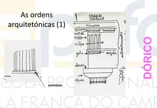 As ordens
arquitetónicas (1)
estilóbato
DÓRICO
 