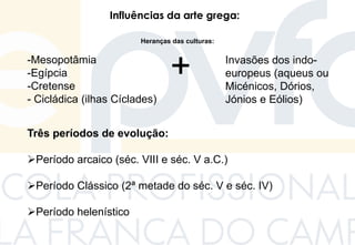 Influências da arte grega:
Heranças das culturas:
-Mesopotâmia
-Egípcia
-Cretense
- Cicládica (ilhas Cíclades)
+ Invasões dos indo-
europeus (aqueus ou
Micénicos, Dórios,
Jónios e Eólios)
Três períodos de evolução:
➢Período arcaico (séc. VIII e séc. V a.C.)
➢Período Clássico (2ª metade do séc. V e séc. IV)
➢Período helenístico
 