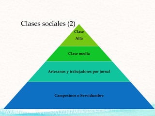 Clases sociales (2)
Clase
Alta
Clase media
Artesanos y trabajadores por jornal
Campesinos o Servidumbre
 