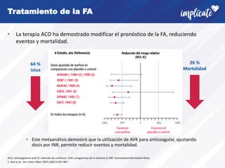 Tratamiento de la FA
• La terapia ACO ha demostrado modificar el pronóstico de la FA, reduciendo
eventos y mortalidad.
1. Hart et al., Ann Intern Med. 2007;146(12):857-867.
• Este metaanálisis demostró que la utilización de AVK para anticoagular, ajustando
dosis por INR, permite reducir eventos y mortalidad.
26 %
Mortalidad
64 %
ictus
ACO: anticoagulante oral; IC: intervalo de confianza ; AVK: antagonistas de la vitamina K; INR: International Normalized Ratio.
 