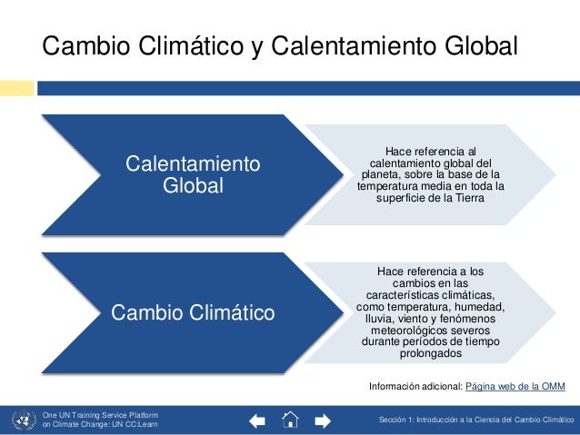 Diferencias Entre El Cambio Climatico Y El Calentamiento Global - Esta