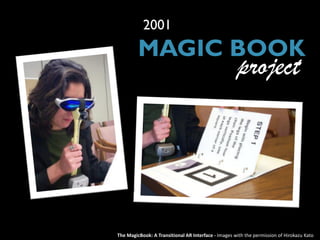2001
         MAGIC BOOK
                                                     project




The MagicBook: A Transitional AR Interface - Images with the permission of Hirokazu Kato
 