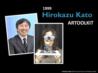 1999
Hirokazu Kato
               ARTOOLKIT




       Hirokazu Kato with the permission of Hirokazu Kato
 