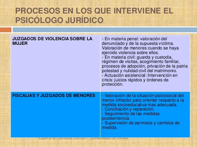 La máscara para la persona con los polvos y la caléndula