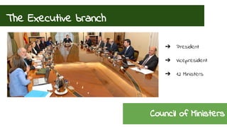 The Executive branch 
➔ President 
➔ Vicepresident 
➔ 12 Ministers 
Council of Ministers 
 
