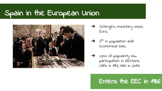 Spain in the European Union 
➔ Schengen, monetary union, 
Euro. 
➔ 5th in population and 
economical size. 
➔ Loss of popularity: low 
participation in elections 
(68% in 1987; 43% in 2014) 
Enters the EEC in 1986 
 