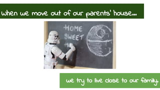 When we move out of our parents’ house... 
we try to live close to our family. 
 