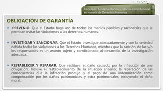  Haga clic para modificar el estilo de texto del patrón
 Segundo nivel
 Tercer nivel
 Cuarto nivel
 Quinto nivel
OBLIGACIÓN DE GARANTÍA
 PREVENIR. Que el Estado haga uso de todos los medios posibles y razonables que le
permitan evitar las violaciones a los derechos humanos.
 INVESTIGAR Y SANCIONAR. Que el Estado investigue adecuadamente y con la seriedad
debida todas las violaciones a los Derechos Humanos, mientras que la sanción de las y/o
los responsables es un asunto sujeto y condicionado al desarrollo de la investigación
adecuada.
 RESTABLECER Y REPARAR. Que restituya el daño causado por la infracción de una
obligación. Incluye el restablecimiento de la situación anterior, la reparación de las
consecuencias que la infracción produjo y el pago de una indemnización como
compensación por los daños patrimoniales y extra patrimoniales, incluyendo el daño
moral.
 