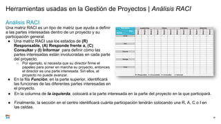 Herramientas usadas en la Gestión de Proyectos | Análisis RACI
Análisis RACI
Una matriz RACI es un tipo de matriz que ayuda a definir
a las partes interesadas dentro de un proyecto y su
participación general.
● Una matriz RACI usa los estados de (R)
Responsable, (A) Responde frente a, (C)
Consultar y (I) Informar para definir cómo las
partes interesadas están involucradas en cada parte
del proyecto.
○ Por ejemplo, si necesita que su director firme el
papeleo para poner en marcha su proyecto, entonces
el director es una parte interesada. Sin ellos, el
proyecto no puede avanzar.
● En la fila Función, en la parte superior, identificará
las funciones de las diferentes partes interesadas en
el proyecto.
26
● En la columna de la izquierda, colocará a la parte interesada en la parte del proyecto en la que participará.
● Finalmente, la sección en el centro identificará cuánta participación tendrán colocando una R, A, C o I en
las celdas.
 