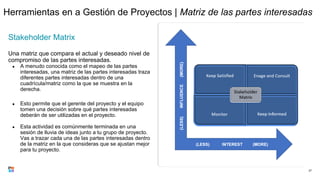 Herramientas en a Gestión de Proyectos | Matriz de las partes interesadas
Stakeholder Matrix
Una matriz que compara el actual y deseado nivel de
compromiso de las partes interesadas.
● A menudo conocida como el mapeo de las partes
interesadas, una matriz de las partes interesadas traza
diferentes partes interesadas dentro de una
cuadrícula/matriz como la que se muestra en la
derecha.
● Esto permite que el gerente del proyecto y el equipo
tomen una decisión sobre qué partes interesadas
deberán de ser utilizadas en el proyecto.
● Esta actividad es comúnmente terminada en una
sesión de lluvia de ideas junto a tu grupo de proyecto.
Vas a trazar cada una de las partes interesadas dentro
de la matriz en la que consideras que se ajustan mejor
para tu proyecto.
27
 