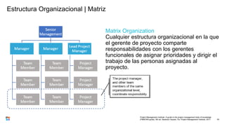Estructura Organizacional | Matriz
54
Matrix Organization
Cualquier estructura organizacional en la que
el gerente de proyecto comparte
responsabilidades con los gerentes
funcionales de asignar prioridades y dirigir el
trabajo de las personas asignadas al
proyecto.
Project Management Institute. A guide to the project management body of knowledge
(PMBOK® guide). 6th ed. Newtown Square, Pa: Project Management Institute, 2017.
 