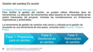 Gestión del cambio| En acción
Facilitating Change Management
Para facilitar la gestión del cambio, se pueden utilizar diferentes tipos de
herramientas. La selección de herramientas debe basarse en las necesidades de las
partes interesadas del proyecto, incluidas las consideraciones y/o limitaciones
organizativas y ambientales..
La herramienta de gestión de cambios más común y utilizada en la gestión de
proyectos es una herramienta de tres pasos, conocida como Proceso Trifásico
Prosci.
60
Fase 1: Prepararse
para el cambio
Fase 2:
Gestionando
el cambio
Fase 3:
Reforzando
el cambio
Reference: Prosci. Change Management Process. Accessed September 4, 2020.
https://www.prosci.com/resources/articles/change-management-process
 