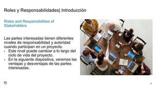 Roles y Responsabilidades| Introducción
Roles and Responsibilities of
Stakeholders
Las partes interesadas tienen diferentes
niveles de responsabilidad y autoridad
cuando participan en un proyecto.
• Este nivel puede cambiar a lo largo del
ciclo de vida del proyecto.
• En la siguiente diapositiva, veremos las
ventajas y desventajas de las partes
interesadas.
68
 