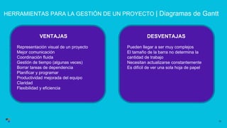 HERRAMIENTAS PARA LA GESTIÓN DE UN PROYECTO | Diagramas de Gantt
72
VENTAJAS
∙ Representación visual de un proyecto
∙ Mejor comunicación
∙ Coordinación fluida
∙ Gestión de tiempo (algunas veces)
∙ Borrar tareas de dependencia
∙ Planificar y programar
∙ Productividad mejorada del equipo
∙ Claridad
∙ Flexibilidad y eficiencia
DESVENTAJAS
∙ Pueden llegar a ser muy complejos
∙ El tamaño de la barra no determina la
cantidad de trabajo
∙ Necesitan actualizarse constantemente
∙ Es difícil de ver una sola hoja de papel
 