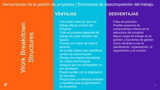 Work Breakdown Structure
73
Herramientas de la gestión de proyectos | Estructuras de descomposición del trabajo.
VENTAJAS
∙ Una visión clara de cómo el
trabajo afecta el éxito del
Proyecto.
∙ Todo el proyecto depende del
trabajo de cada miembro del
equipo.
∙ Provee una visión de todo el
alcance
∙ Se puede utilizar para identificar
puntos de comunicación.
∙ Otorga una manera de estimar
los costos del Proyecto
∙ Asegura que los entregables no
son olvidados
∙ Puede ayudar con la asignación
de recursos
∙ Proporcione un enfoque probado
y repetible para la planificación
de proyectos
DESVENTAJAS
∙ Falta de precisión
∙ Posible ausencia de
componentes críticos en la
estructura del proyecto
∙ Mayor carga de trabajo en la
gestión y funciones de gestión
como vendrían a ser la
planificación, organización, el
seguimiento y la revisión
Work
Breakdown
Structures
 