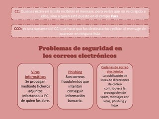 Personas (casillas de e-mail)