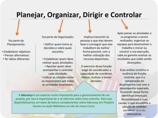 Planejar, Organizar, Dirigir e Controlar

                                                                                              Após prever as atividades e
                                Faz parte da Organização:         Implica transmitir às          os programas a serem
     Faz parte do                                              pessoas o que elas devem         realizados, organizar as
    Planejamento:                • Definir quem toma as        fazer e conseguir que elas     equipes para desenvolver o
                                 decisões e sobre quais          trabalhem da melhor              trabalho e iniciar ou
• Estabelecer objetivos                 assuntos;                forma possível, com a          concluir a sua execução,
  • Pensar alternativas                                          melhor utilização dos        cabe ao gerente analisar os
 • Ter idéias diferentes         • Estabelecer quem deve          recursos disponíveis.       resultados que estão sendo
                                 realizar quais atividades;                                           alcançados.
                                   • Apontar quem deve          O exercício dessa função
                                 acompanhar e controlar         exige do coordenador a          Essa análise constitui a
                                      cada atividade;          capacidade de coordenar,           essência da função
                                • Indicar as relações entre     liderar, motivar e tomar            controle, que é a
                                os responsáveis por todas               decisões.                    comparação do
                                 as atividades levantadas.                                     desempenho real com o
                                                                                               desempenho esperado,
                                                                                                buscando dessa forma
              A liderança é um aspecto muito importante para o gerenciamento de um               identificar eventuais
           projeto, por isso é importante ler e se informar sobre esse conceito. Para isso,      descompassos e suas
          disponibilizamos um texto de leitura complementar sobre liderança em Projetos       causas, o que possibilita a
                          Sociais na seção Biblioteca no site do nosso Curso.                     adoção de medidas
                                                                                                   corretivas quando
                                                                                                      necessárias.
 