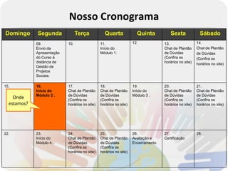 Nosso Cronograma
Domingo      Segunda              Terça           Quarta              Quinta          Sexta              Sábado
             09.            10.                 11.                 12.            13.                 14.
             Envio da                           Início do                          Chat de Plantão     Chat de Plantão
             Apresentação                       Módulo 1.                          de Dúvidas          de Dúvidas
             do Curso à                                                            (Confira os         (Confira os
             distância de                                                          horários no site)   horários no site)
             Gestão de
             Projetos
             Sociais;

15.          16.            17.                 18.                 19.            20.                 21.
             Início do      Chat de Plantão     Chat de Plantão     Início do      Chat de Plantão     Chat de Plantão
             Módulo 2 .     de Dúvidas          de Dúvidas          Módulo 3 .     de Dúvidas          de Dúvidas
    Onde                    (Confira os         (Confira os                        (Confira os         (Confira os
  estamos?                  horários no site)   horários no site)                  horários no site)   horários no site)




22.          23.            24.                 25.                 26.            27.                 28.
             Início do      Chat de Plantão     Chat de Plantão     Avaliação e    Certificação
             Módulo 4.      de Dúvidas          de Dúvidas          Encerramento
                            (Confira os         (Confira os
                            horários no site)   horários no site)
 