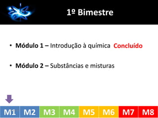 • Módulo 1 – Introdução à química
• Módulo 2 – Substâncias e misturas
13:41:32
Concluído
M1 M2 M3 M4 M5 M6 M7 M813:41:32
A Química1º Bimestre
 