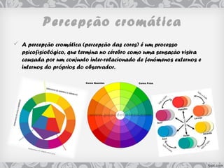 Percepção cromática
 A percepção cromática (percepção das cores) é um processo
psicofisiológico, que termina no cérebro como uma sensação visiva
causada por um conjunto inter-relacionado de fenómenos externos e
internos do próprios do observador.
 