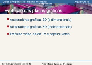 Ana Maria Teles de Meneses
Gestão e Programação de Sistemas Informáticos Arquitectura de
Computadores
Escola Secundária Filipa de
Evolução das placas gráficas
 Aceleradoras gráficas 2D (bidimensionais)
 Aceleradoras gráficas 3D (tridimensionais)
 Exibição vídeo, saída TV e captura vídeo
 