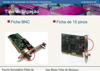 Ana Maria Teles de Meneses
Gestão e Programação de Sistemas Informáticos Arquitectura de
Computadores
Escola Secundária Filipa de
Tipo de Ligação
Ficha BNC Ficha de 15 pinos
 