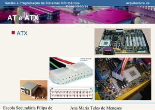 Ana Maria Teles de Meneses
Gestão e Programação de Sistemas Informáticos Arquitectura de
Computadores
Escola Secundária Filipa de
AT e ATX
 ATX
 