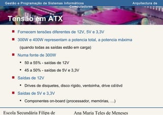 Ana Maria Teles de Meneses
Gestão e Programação de Sistemas Informáticos Arquitectura de
Computadores
Escola Secundária Filipa de
Tensão em ATX
 Fornecem tensões diferentes de 12V, 5V e 3,3V
 300W e 400W representam a potencia total, a potencia máxima
(quando todas as saídas estão em carga)
 Numa fonte de 300W
 50 a 55% - saídas de 12V
 45 a 50% - saídas de 5V e 3,3V
 Saídas de 12V
 Drives de disquetes, disco rígido, ventoinha, drive cd/dvd
 Saídas de 5V e 3,3V
 Componentes on-board (processador, memórias, …)
 
