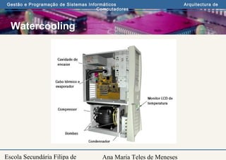 Ana Maria Teles de Meneses
Gestão e Programação de Sistemas Informáticos Arquitectura de
Computadores
Escola Secundária Filipa de
Watercooling
 
