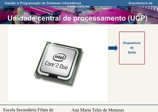 Ana Maria Teles de Meneses
Gestão e Programação de Sistemas Informáticos Arquitectura de
Computadores
Escola Secundária Filipa de
Unidade central de processamento (UCP)
Memórias Secundárias
Dispositivos
de
Entrada
Dispositivos
de
Saída
Unidade Central de
Processamento
Memórias Primárias
Dispositivos de Entrada/Saida
Outras Componentes
 