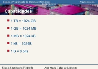 Ana Maria Teles de Meneses
Gestão e Programação de Sistemas Informáticos Arquitectura de
Computadores
Escola Secundária Filipa de
Capacidades
 1 TB = 1024 GB
 1 GB = 1024 MB
 1 MB = 1024 kB
 1 kB = 1024B
 1 B = 8 bits
 